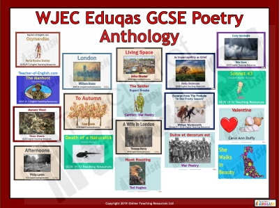 WJEC Eduqas GCSE Poetry Anthology Pack Teaching Resources